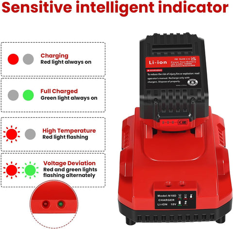 COMRGIKE Rapid Charger Station M18 indicators highlight charging status and safety