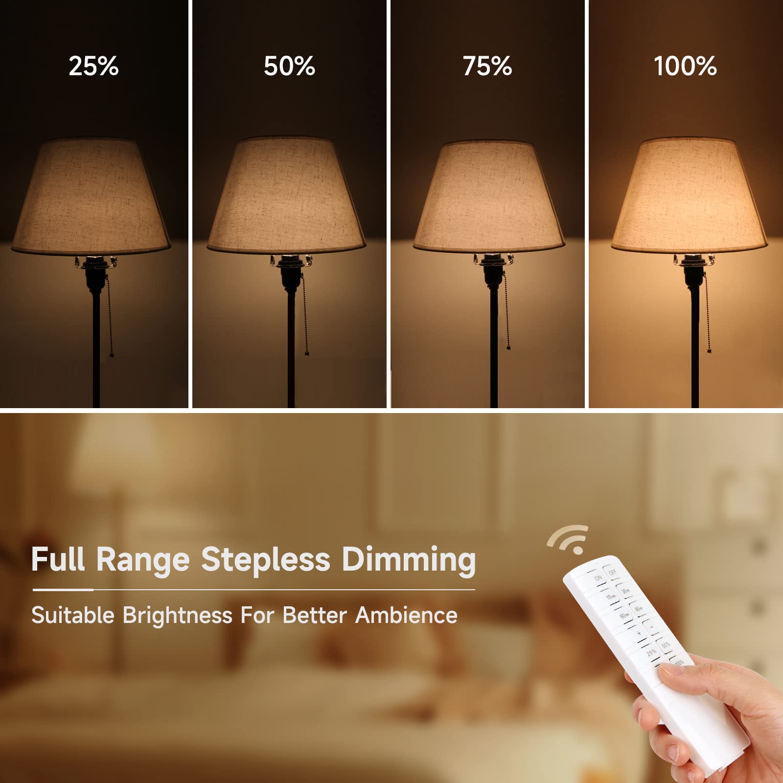 Comyan remote range up to 100ft for room-to-room control.
