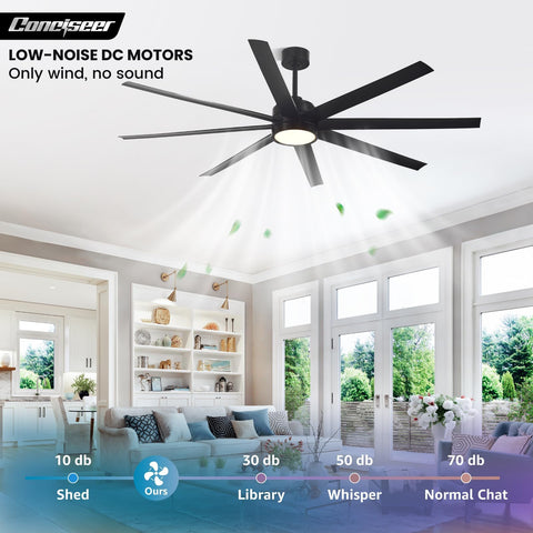 Conciseer ceiling fan with 8 blades for strong airflow