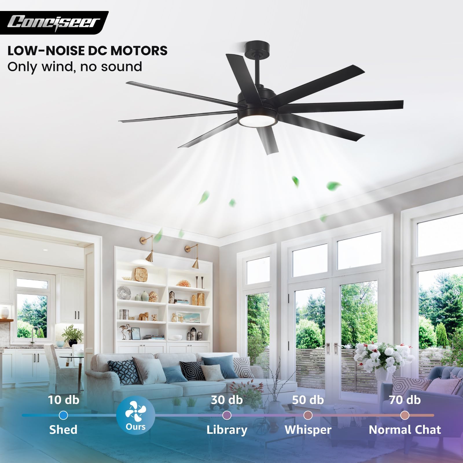 Conciseer remote control for independent fan and light adjustment