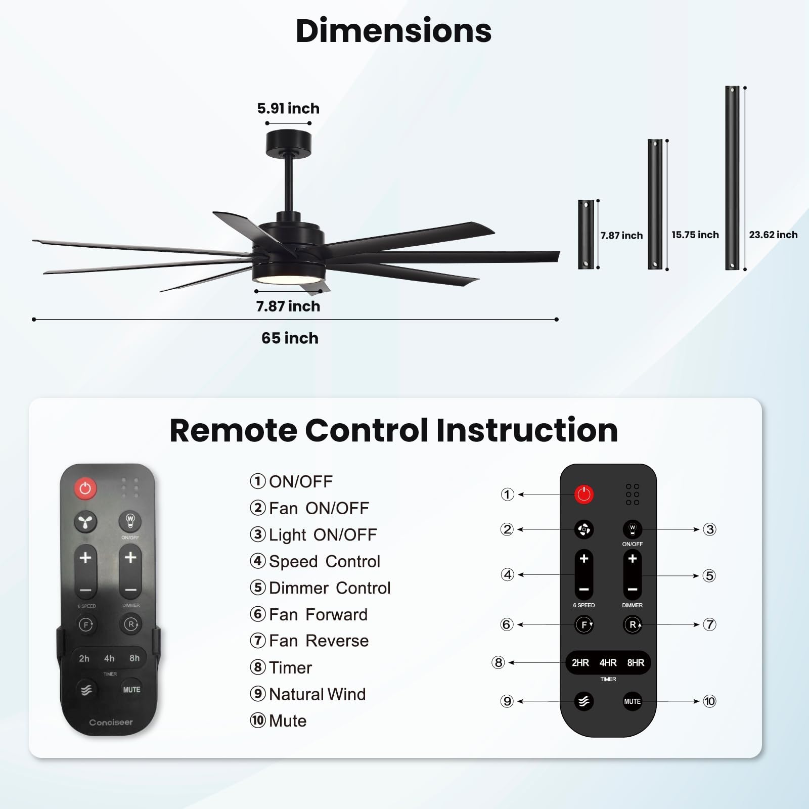 Conciseer easy installation with clear instructions and support