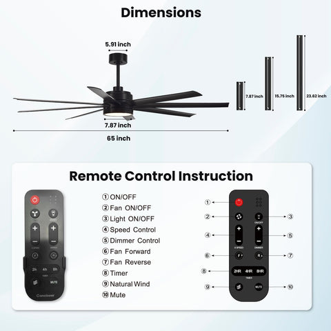 Conciseer easy installation with clear instructions and support