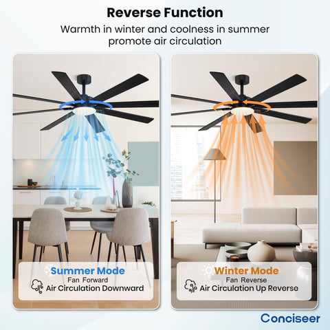 Conciseer easy-installation guide image for quick setup.