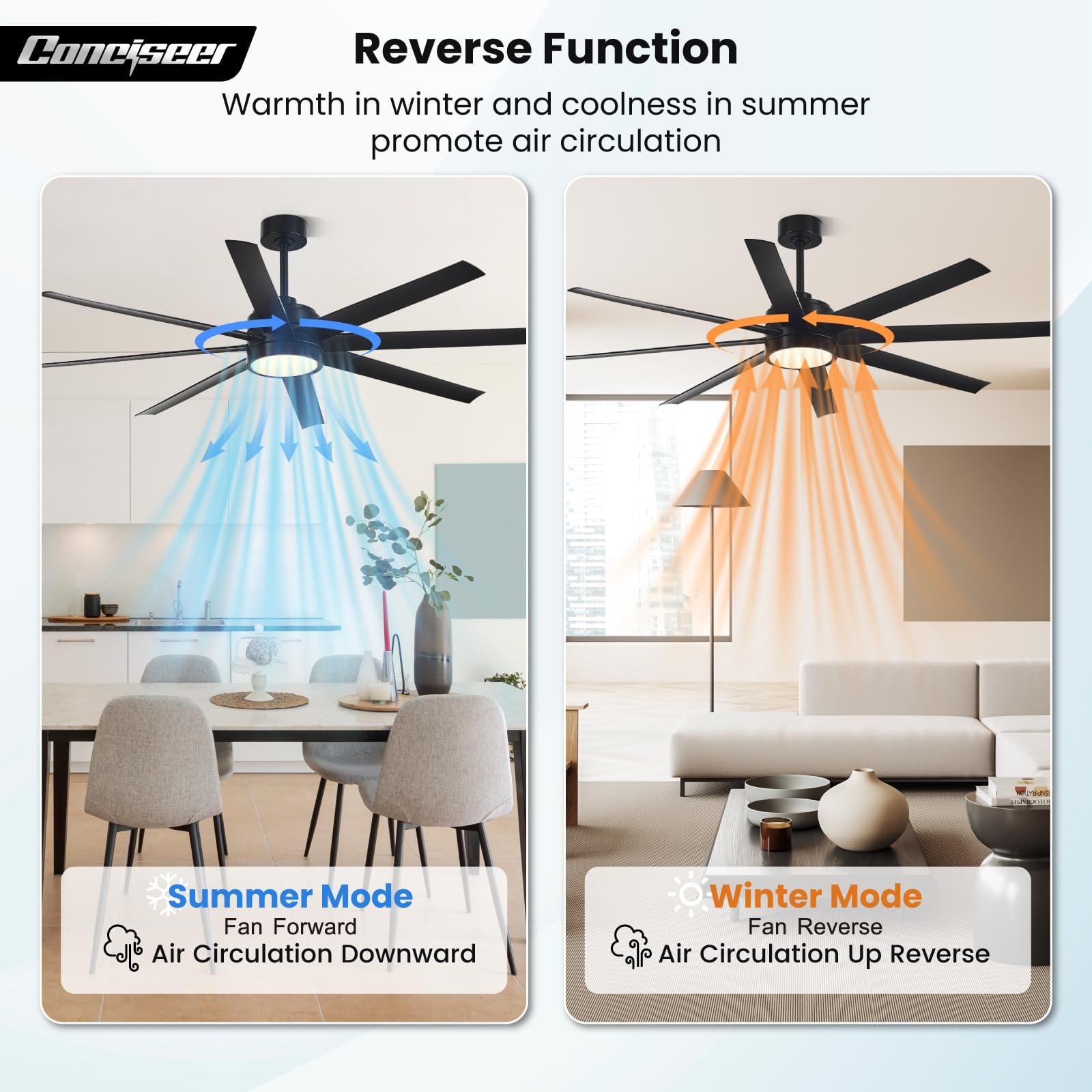Conciseer indoor-outdoor rating suitable for patios and rooms