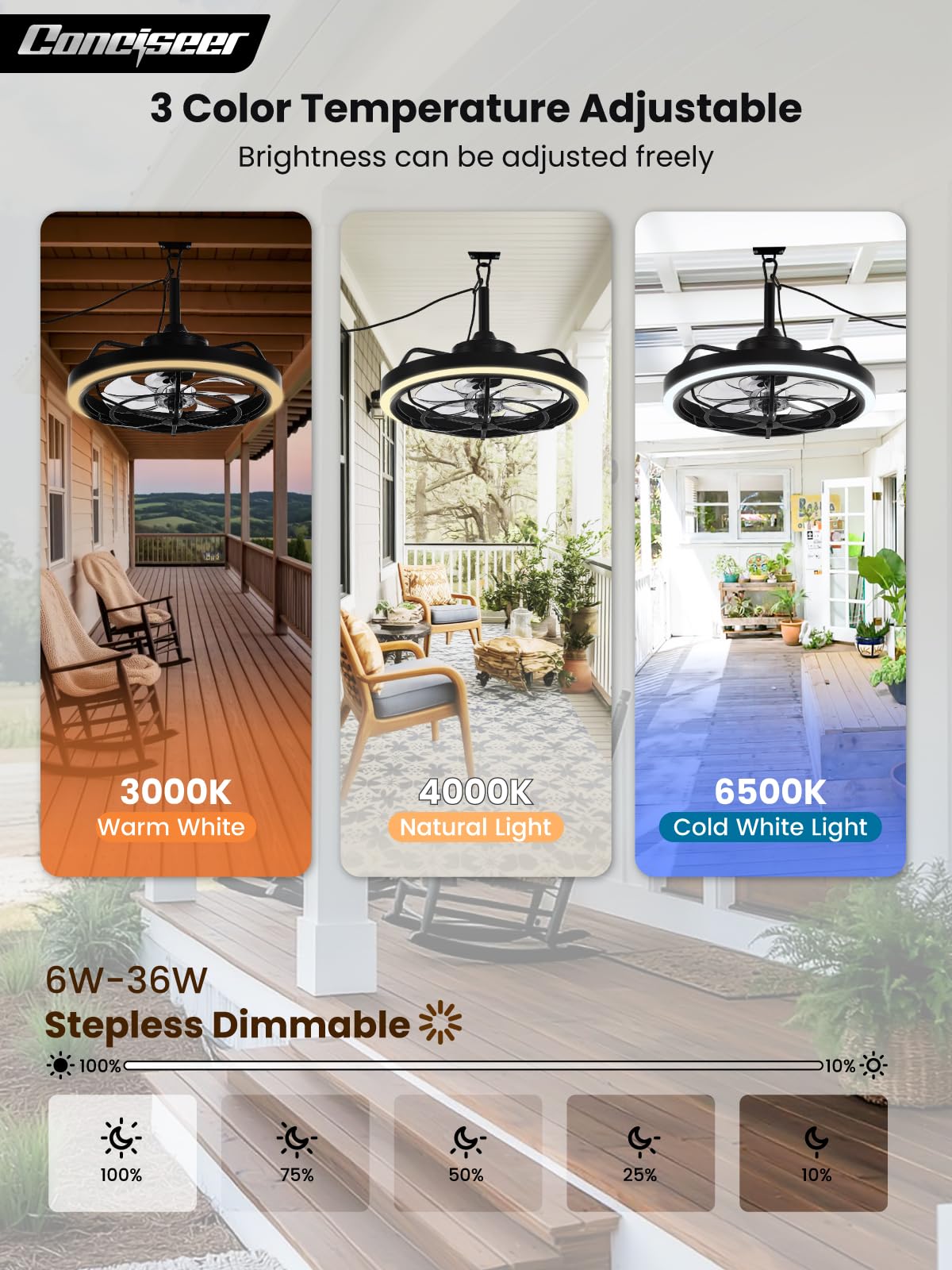 Conciseer fan with IP55 waterproof rating for rain and humidity outdoors