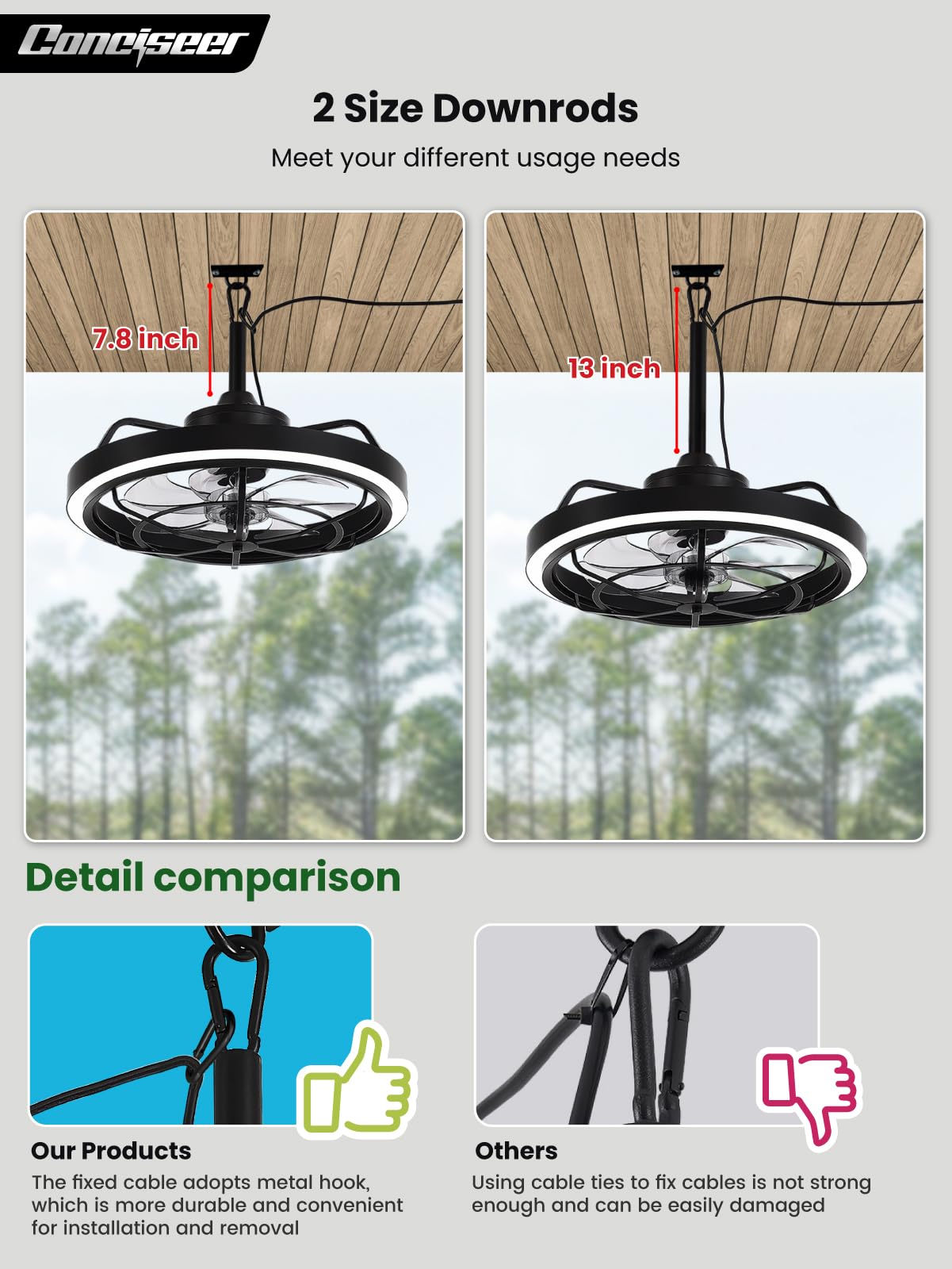 Conciseer matte black finish adds modern style to gazebo or porch