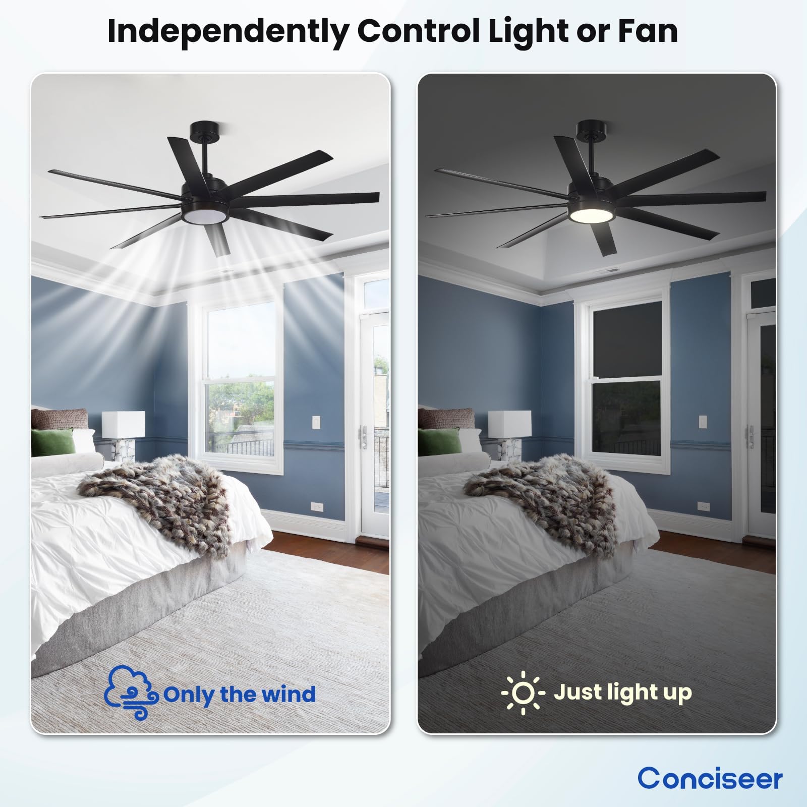 Conciseer modern retro design blends style with function