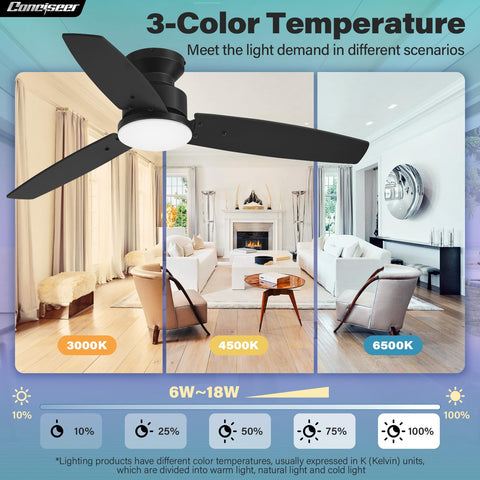 Conciseer quiet DC motor delivers smooth, silent airflow