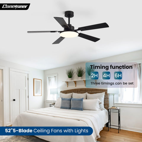 Conciseer quiet operation for a serene living space