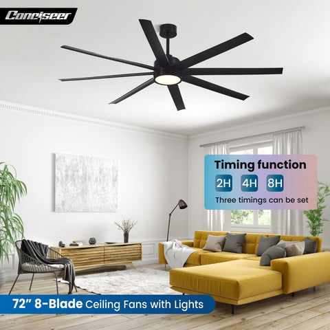 Conciseer remote-controlled ceiling fan with separate light and speed control