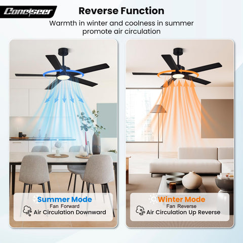 Conciseer reversible DC motor for seasonal comfort and flexibility.