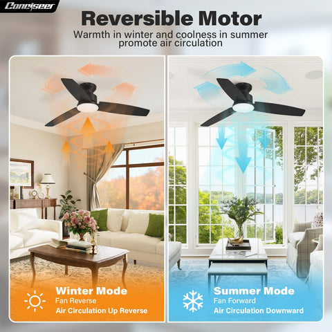Conciseer ultra-thin flush-mount ceiling fan design for modern interiors