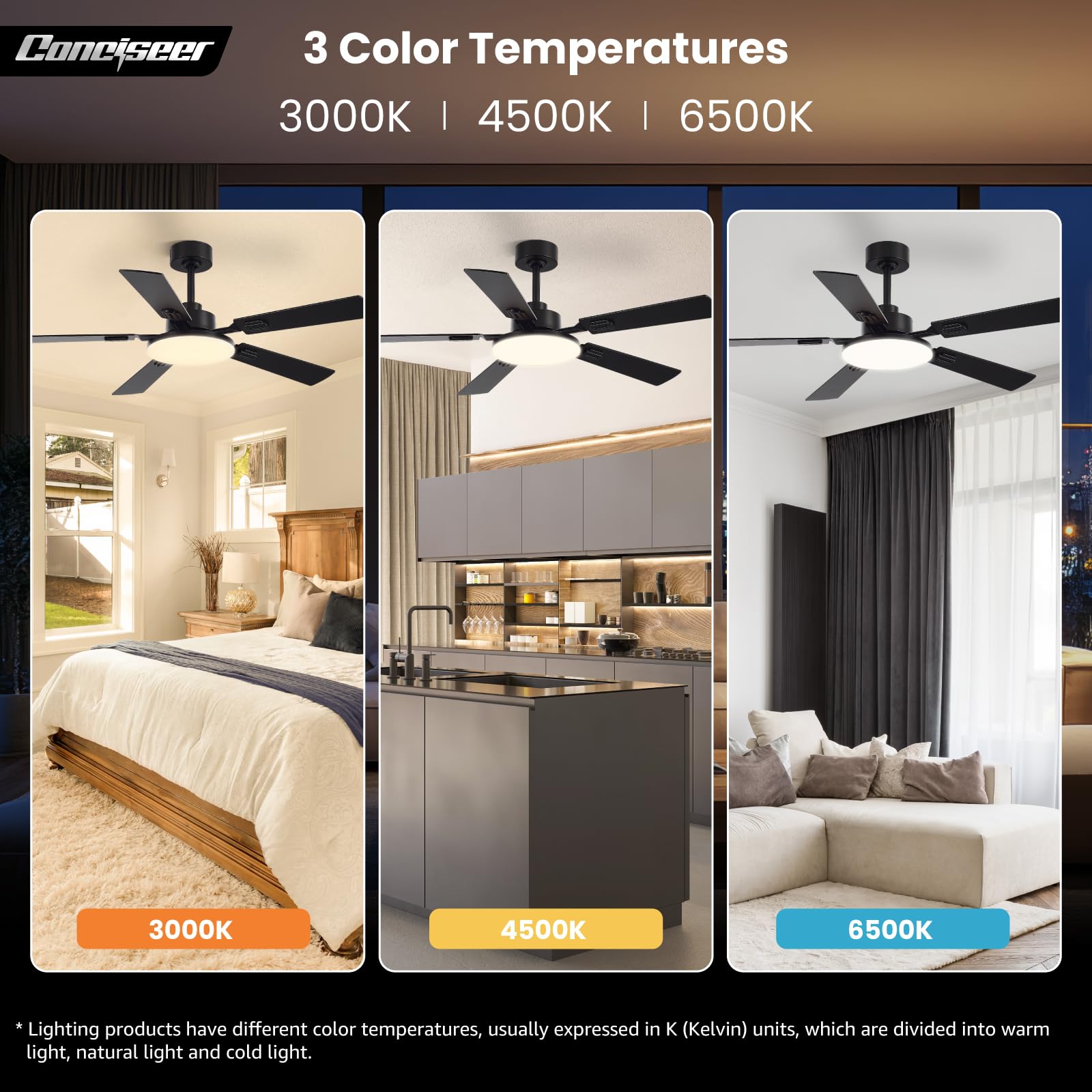 Conciseer super-thin design ceiling fan fits tight spaces with style