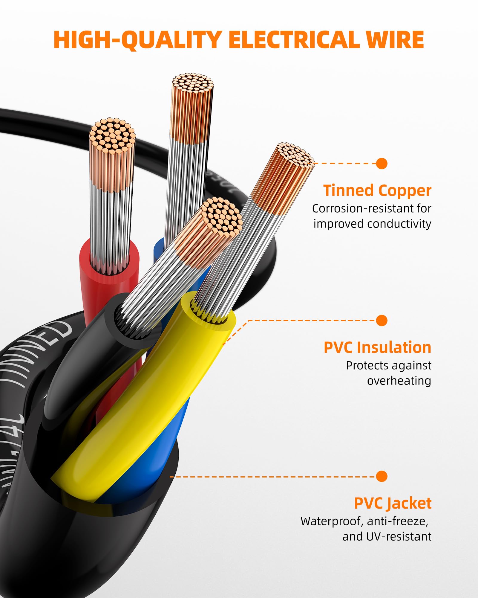 CONEPY 16AWG four-conductor wire on a 50ft spool for flexible installations
