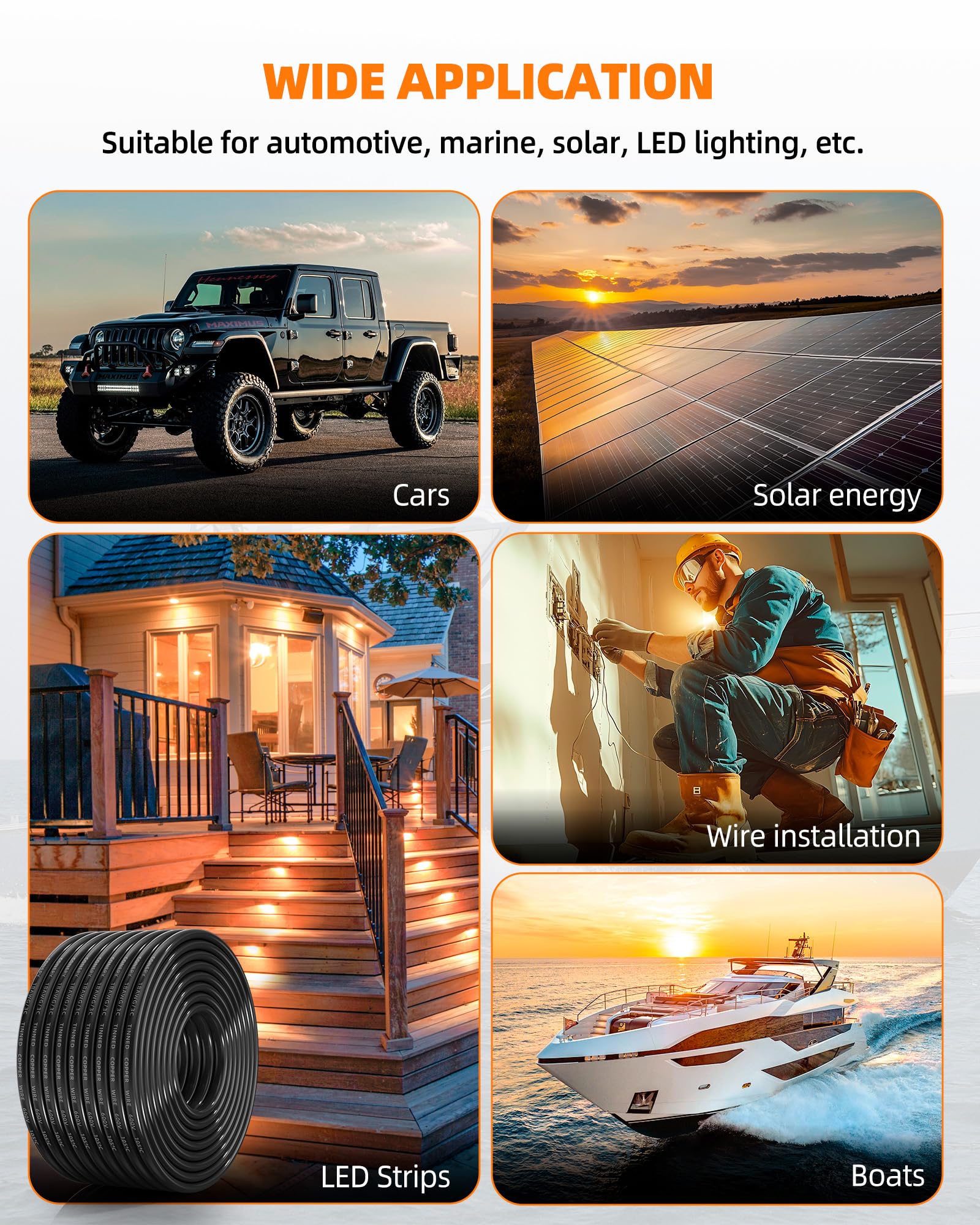 CONEPY 3-conductor cable suitable for solar and automotive wiring.