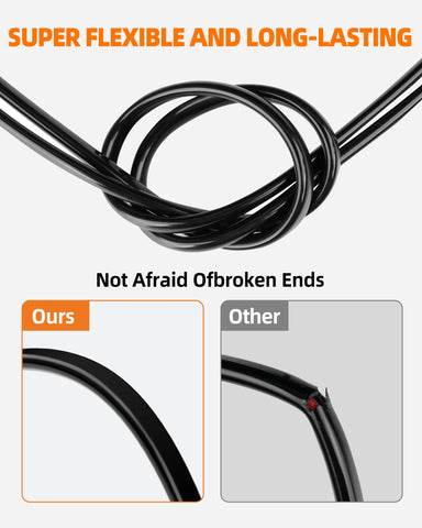CONEPY 18 AWG wire in waterproof IP68 setup for harsh environments
