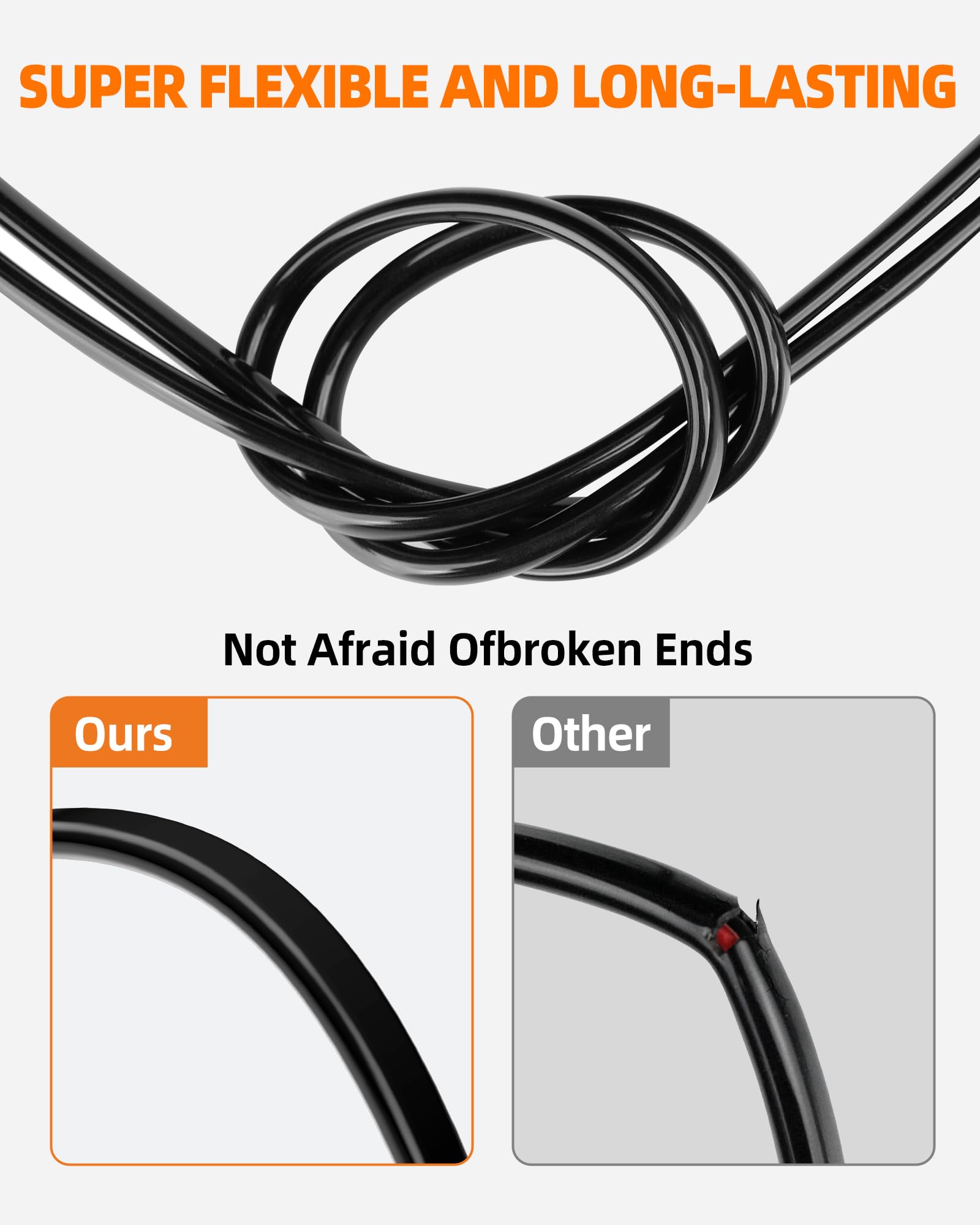 CONEPY wire ready for easy stripping, soldering, and cutting for LED and auto projects