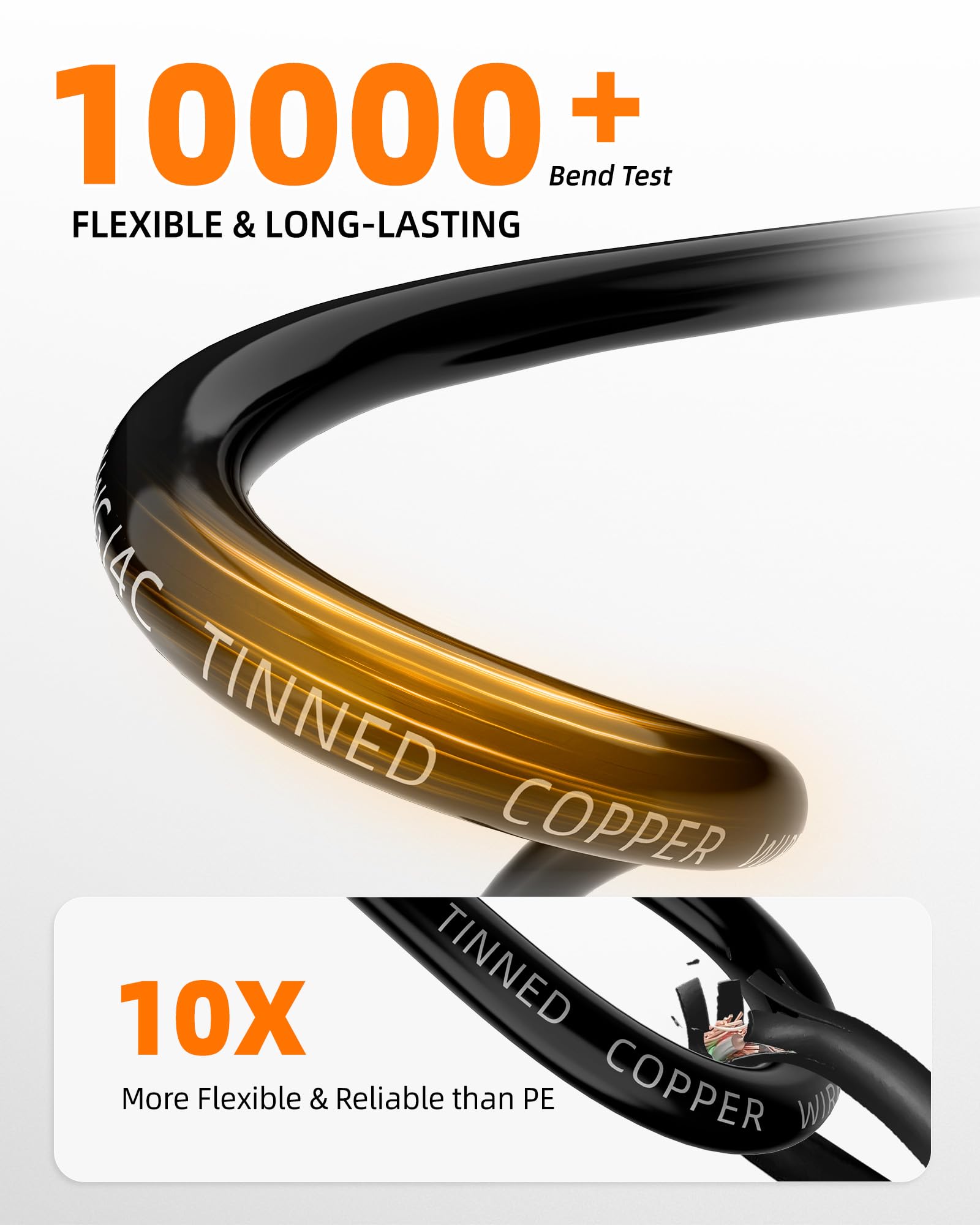 CONEPY flexible 18 AWG cable designed for tight spaces and easy soldering