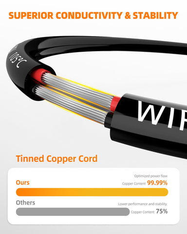 CONEPY IP68 waterproof wiring shown in harsh conditions demonstrates reliability.