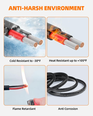 CONEPY LED strip power cable supports low voltage lighting.