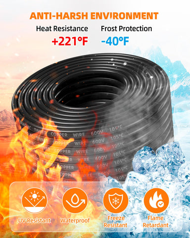 CONEPY marine wiring designed for durable vessel connections
