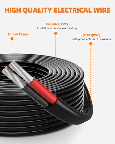 CONEPY oxygen-free tin copper 10 AWG strands for low-voltage circuits.