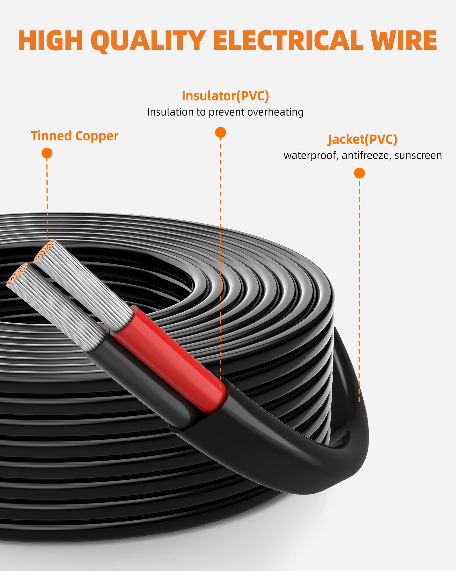 CONEPY tinned copper strands deliver stable conductivity for durable power