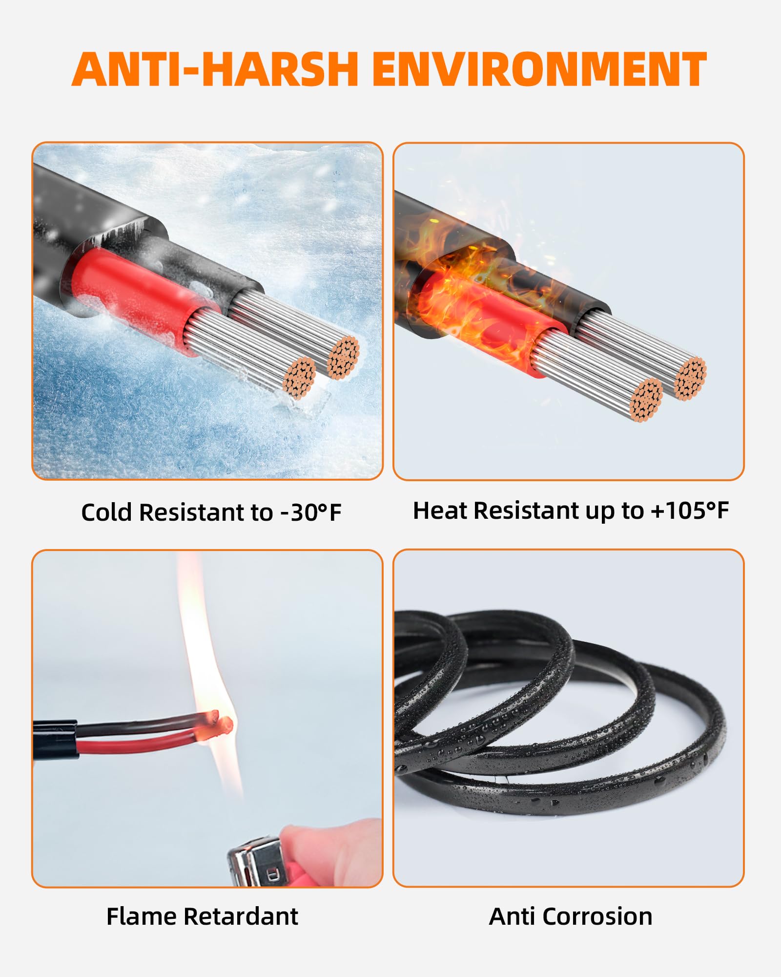 CONEPY VW-1 flame retardant wiring for safer interior use