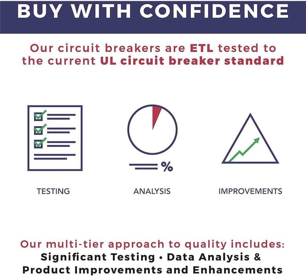 Durable Connecticut Electric craftsmanship lends long-lasting performance in electrical panels.