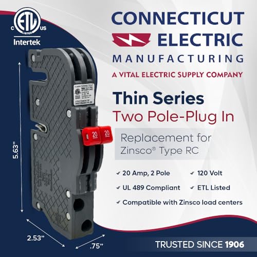 UBIZ0220 installed in a panel, 120/240 VAC, 20A two-pole protection.