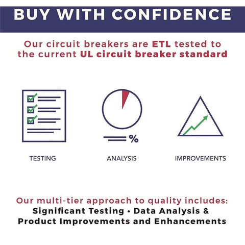 Connecticut Electric UBIZ2020 labels illustrate UL and AIC ratings clearly.