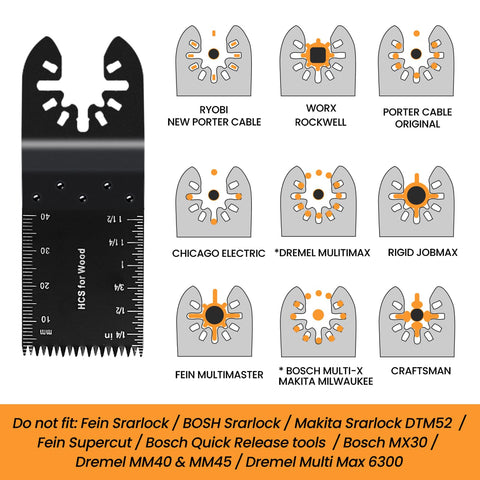 CONNOO quick-release blade mechanism for fast accessory changes.