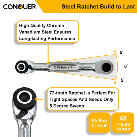 CONQUER Mini Combo spin disk speeds tightening in confined areas.