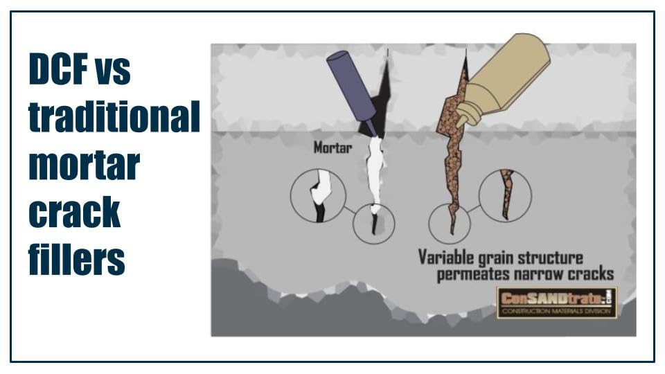 Driveway crack being filled with ConSandtrate