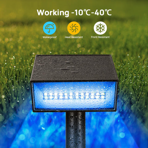 Consciot solar panel delivers up to 20% efficiency for faster charging.