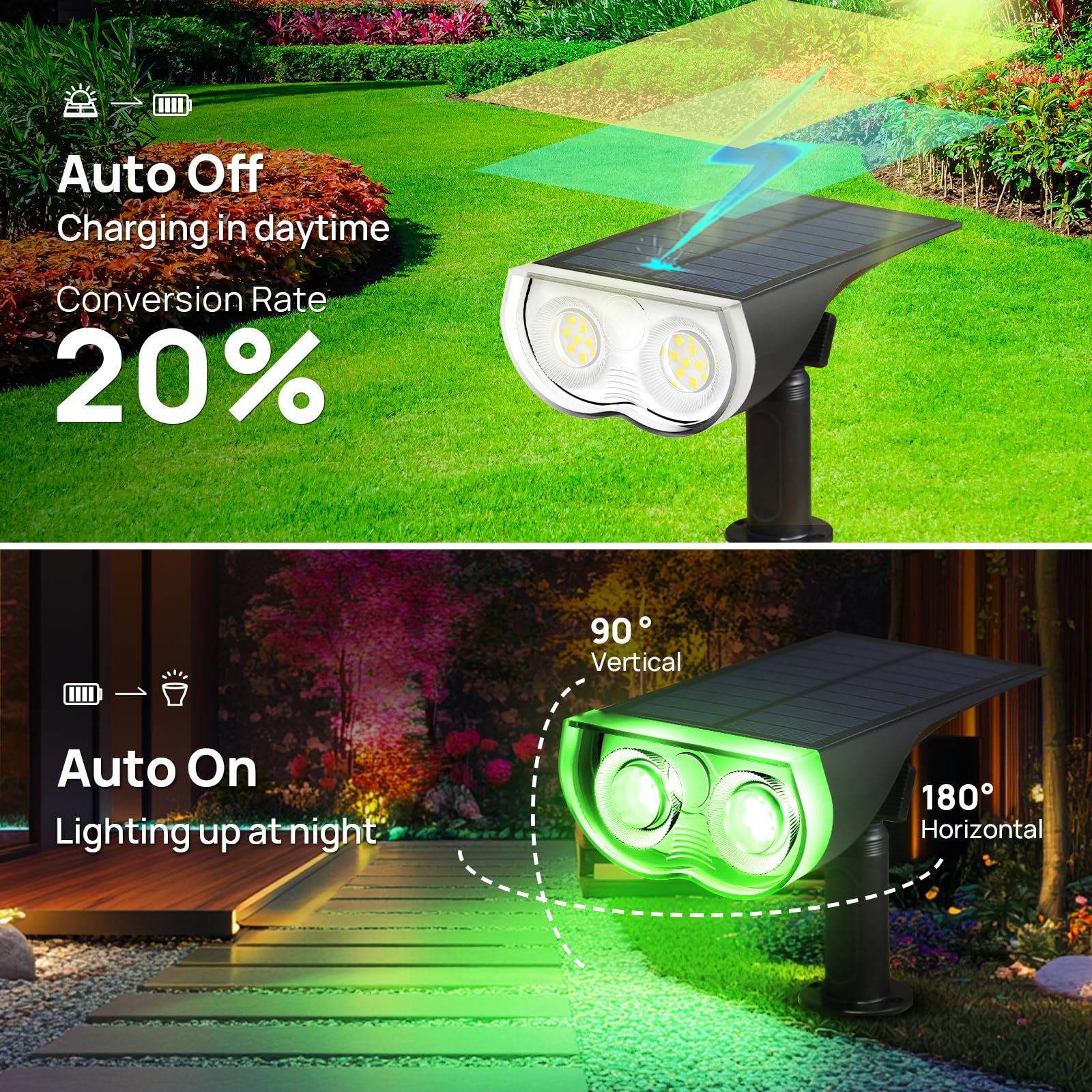 Consciot solar spot light IP67 durability handles rain and snow exposure