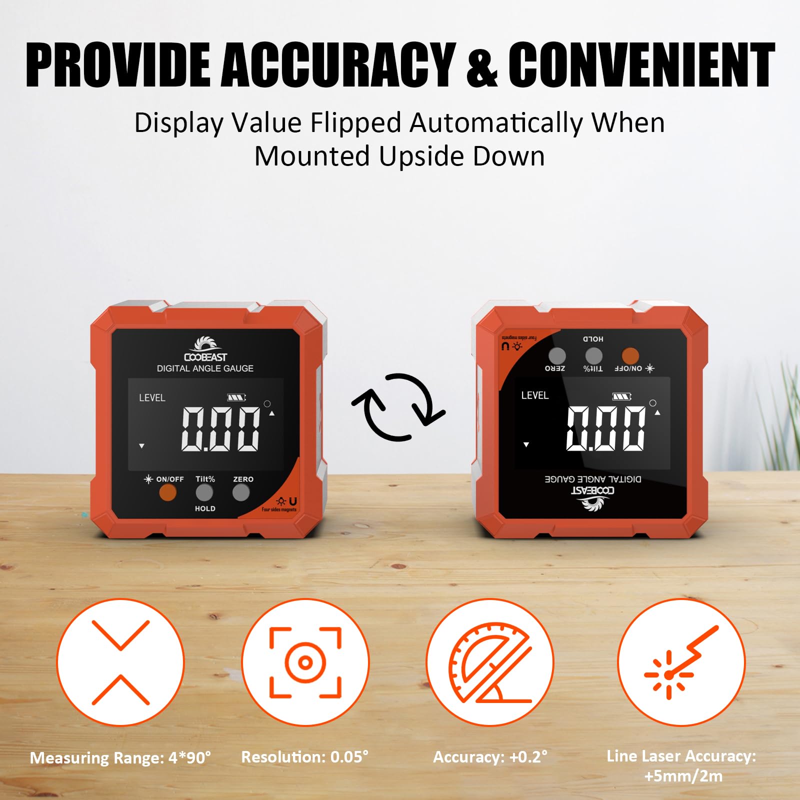 Coobeast backlit LCD displays measurements clearly in all lighting