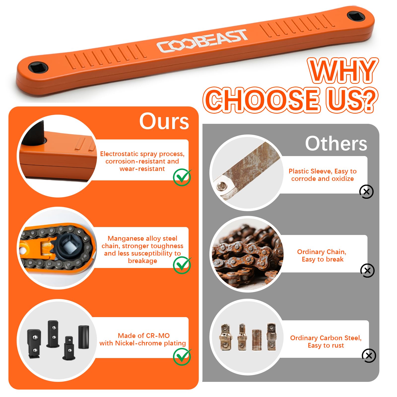 coobeast impact-ready extension wrench compatible with impact wrenches for tough jobs