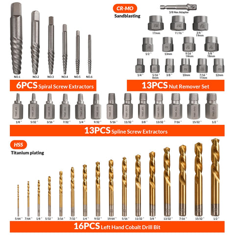 Coobeast left-hand drill bits in titanium coating for easier backing out of bolts