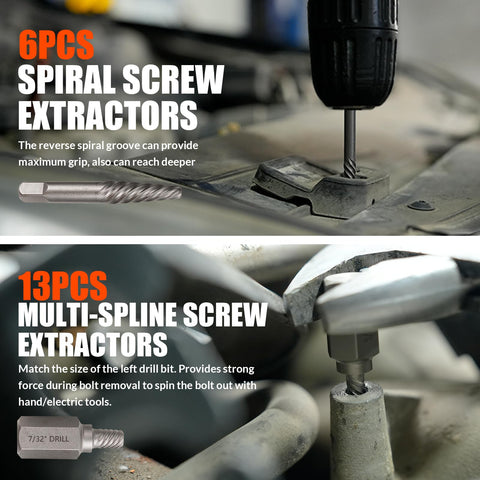 Coobeast multi-spline extractors handle partly exposed fasteners.