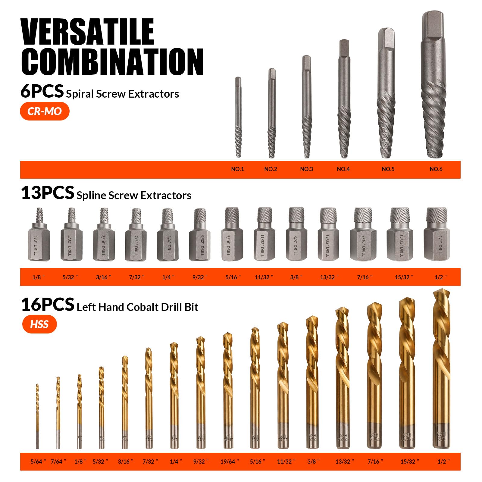 Coobeast multi-spline screw extractors shown for damaged bolts