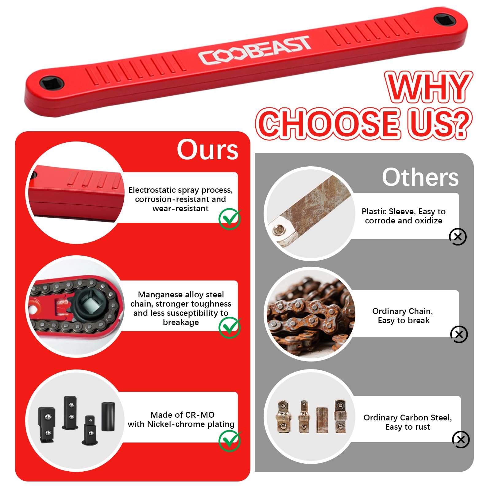 Coobeast high-carbon steel construction highlights durability
