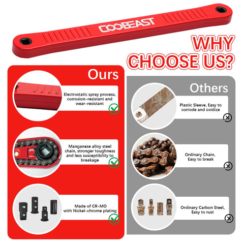 Coobeast high-carbon steel construction highlights durability
