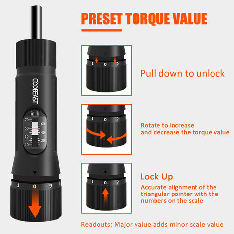 Coobeast torque-wrench display scale aids accurate settings quickly