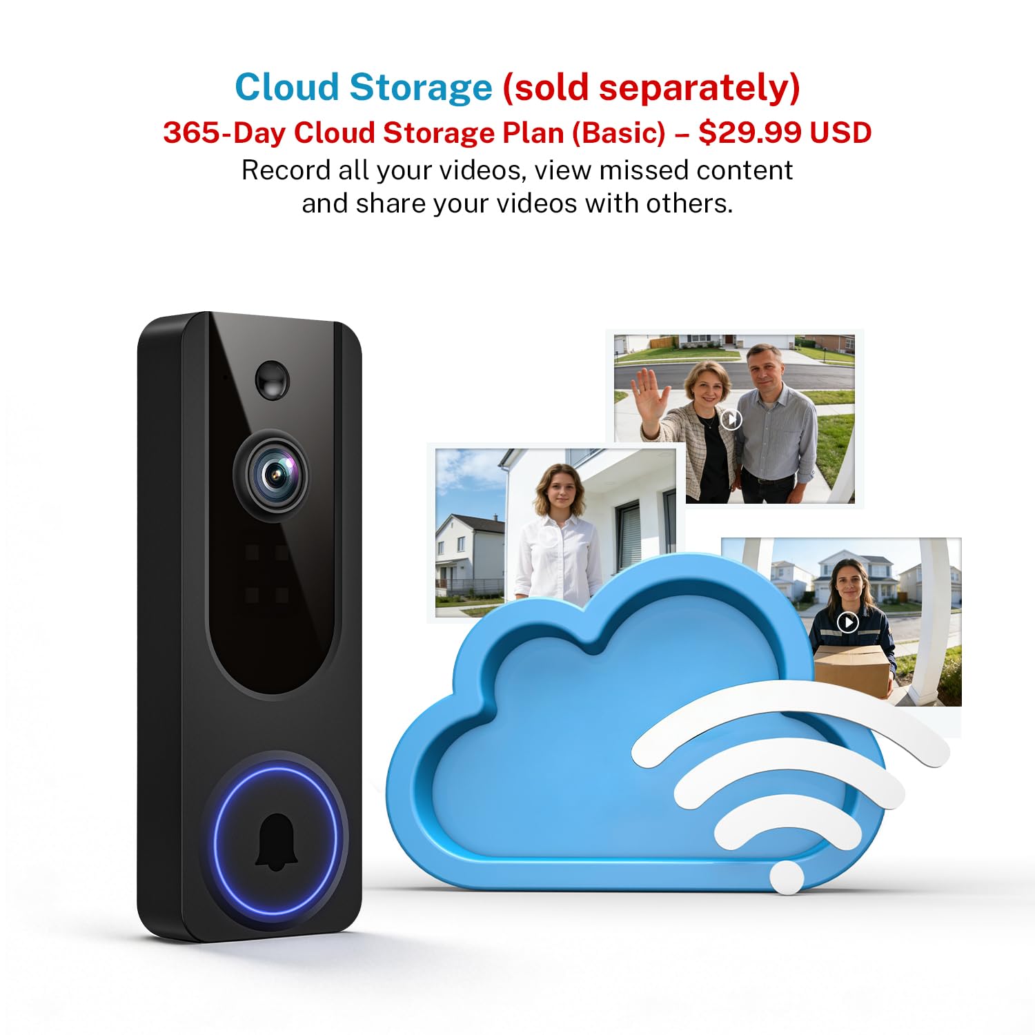 Cookedixo 1080p doorbell AI detection focuses on people