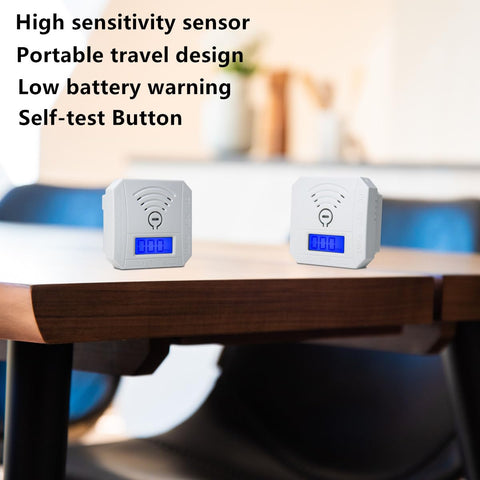 Electrochemical sensor provides fast, accurate CO detection.
