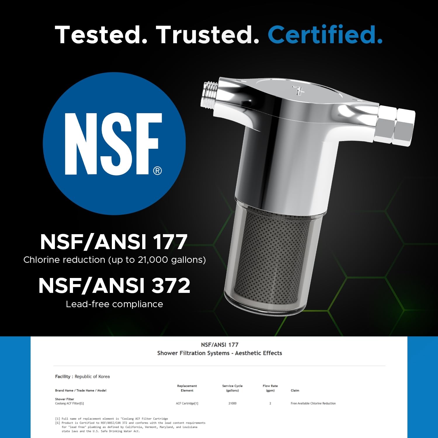 Coolang Aquamonster ACF filter with NSF logo close-up for trusted filtration