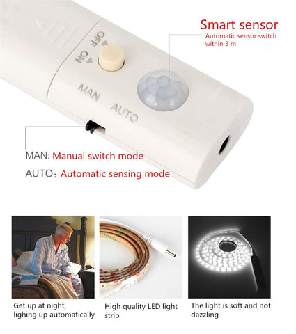 CoolBag motion-sensor LED strip activates automatically when movement is detected.