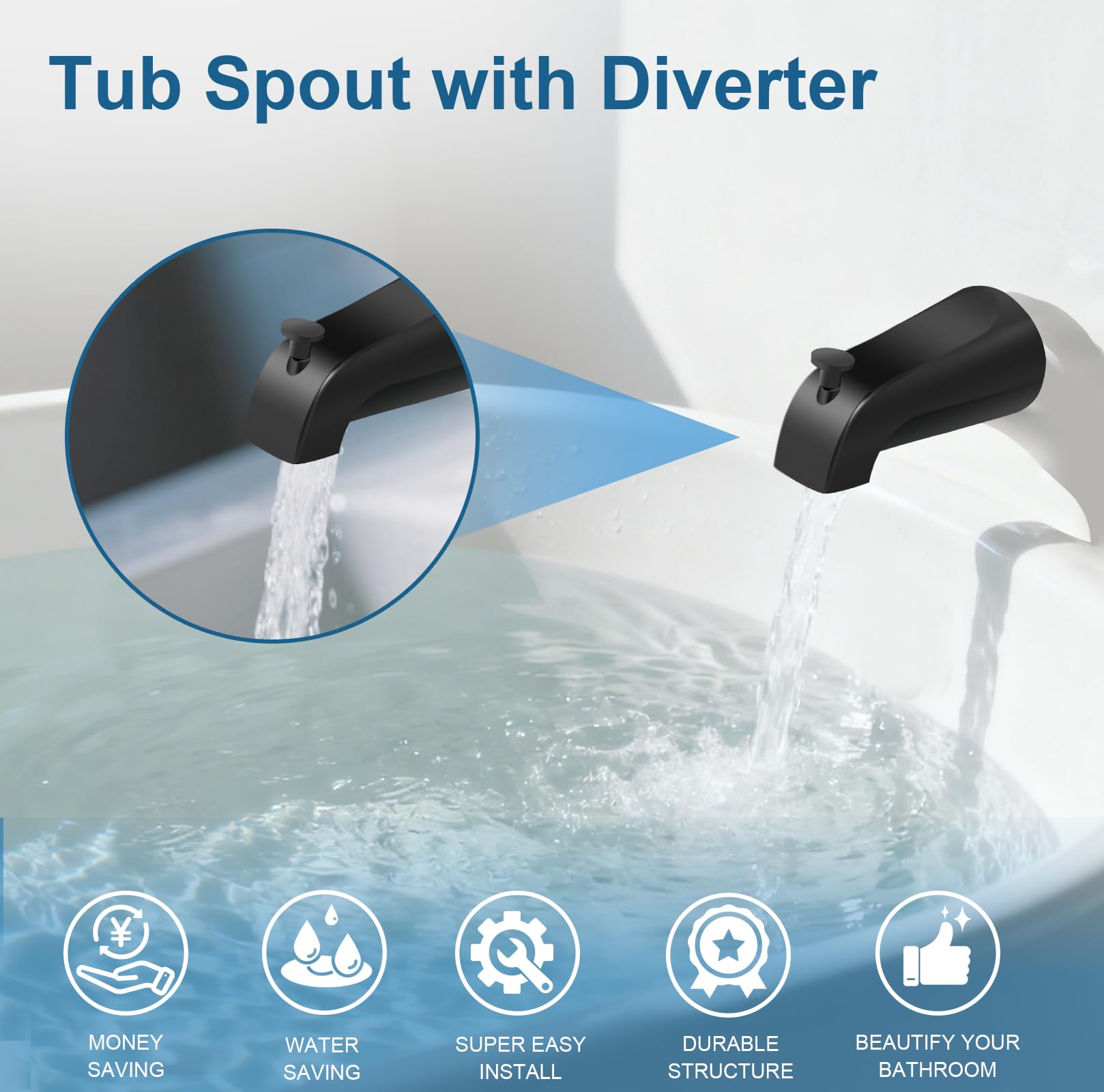 Coolfell diverter spout kit ready for quick, tool-free installation