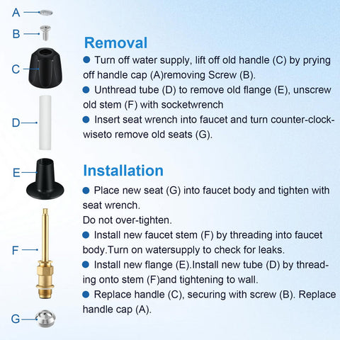 Coolfell installation guide visual supports a DIY replacement.